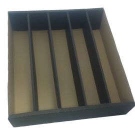 Box 1